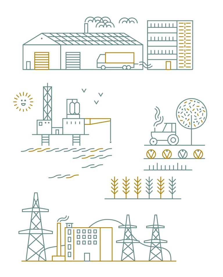 Umweltfreundliche Wirtschaft